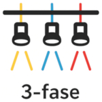 3-Fase systeem