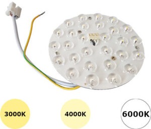 QUALEDY magneet LED-modules: CCT