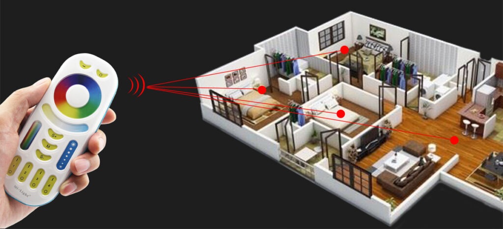 Koppelen en ontkoppelen van de MiBoxer afstandsbedieningen
